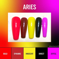 Aries